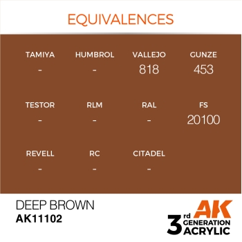 DEEP BROWN – INTENSE (11102) - 17ml