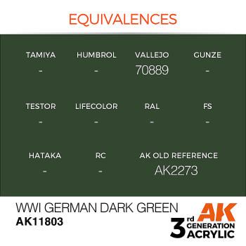 WWI GERMAN DARK GREEN (11803) - 17ml