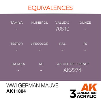 WWI GERMAN MAUVE (11804) - 17ml