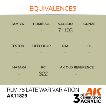 RLM 76 LATE WAR VARIATION (11829) - 17ml