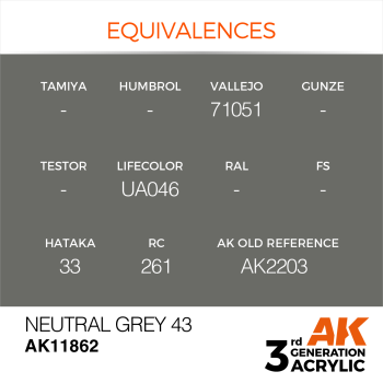 NEUTRAL GREY 43 (11862) - 17ml