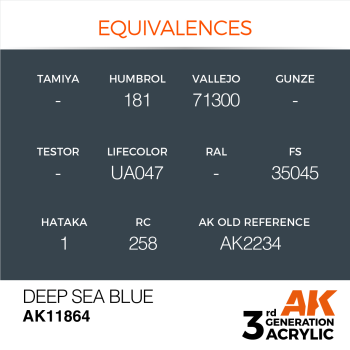 DEEP SEA BLUE (11864) - 17ml