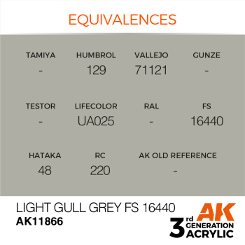 LIGHT GULL GREY FS 16440 (11866) - 17ml