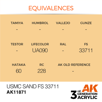 USMC SAND FS 33711 (11871) - 17ml AK Interactive