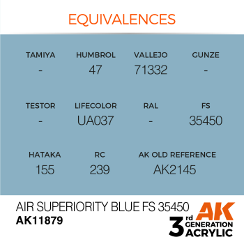 AIR SUPERIORITY BLUE FS 35450 (11879) - 17ml