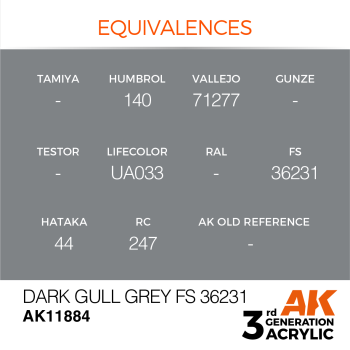 DARK GULL GREY FS 36231 (11884) - 17ml