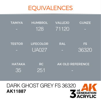 DARK GHOST GREY FS 36320 (11887) - 17ml