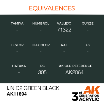 IJN D2 GREEN BLACK (11894) - 17ml