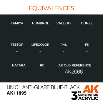 IJN Q1 ANTI-GLARE BLUE-BLACK (11895) - 17ml