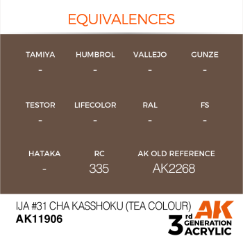 IJA #31 CHA KASSHOKU TEA COLOUR (11906)- 17ml